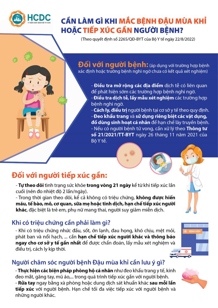 Phòng chống Đậu mùa khỉ